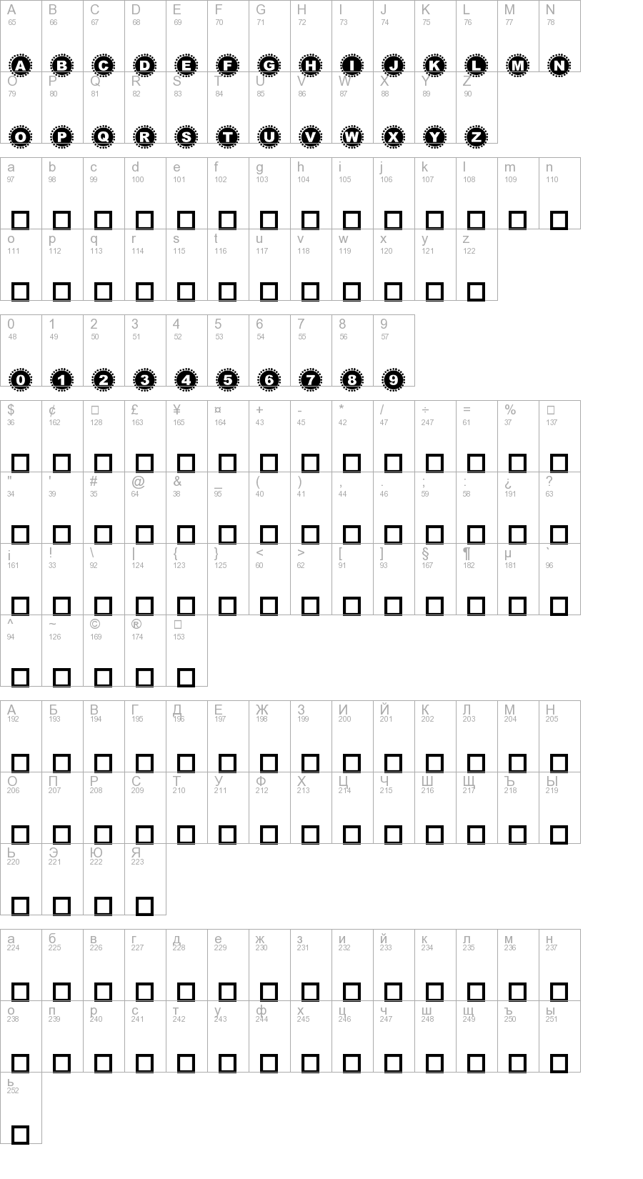 Layout of font 4YEO IN