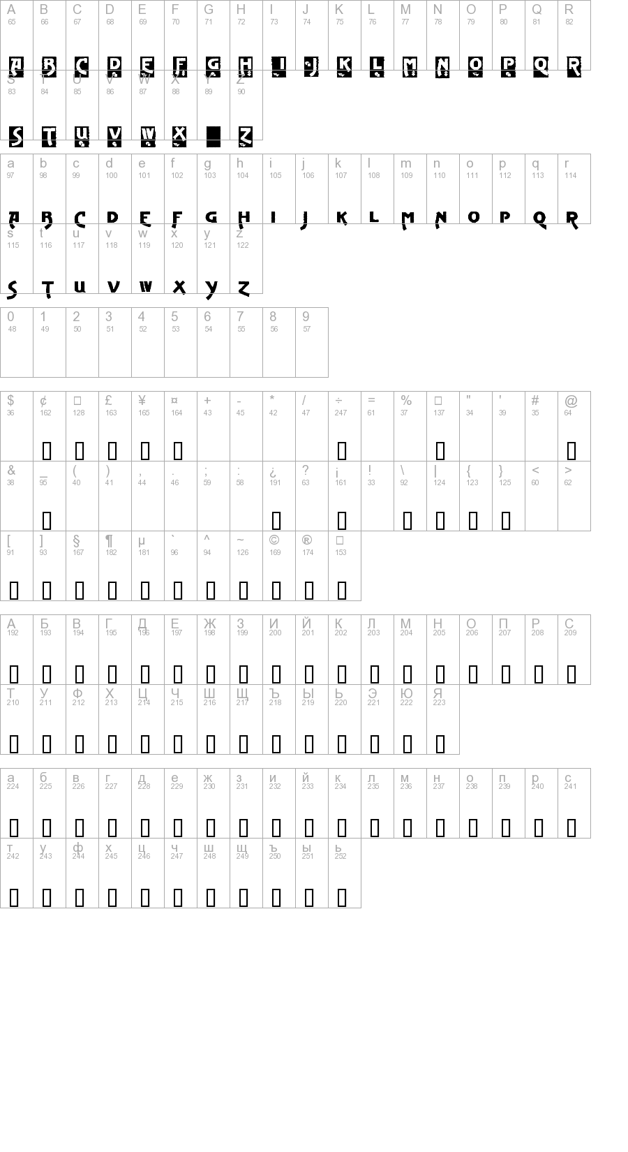 Layout of font Advertising Gothic Demo