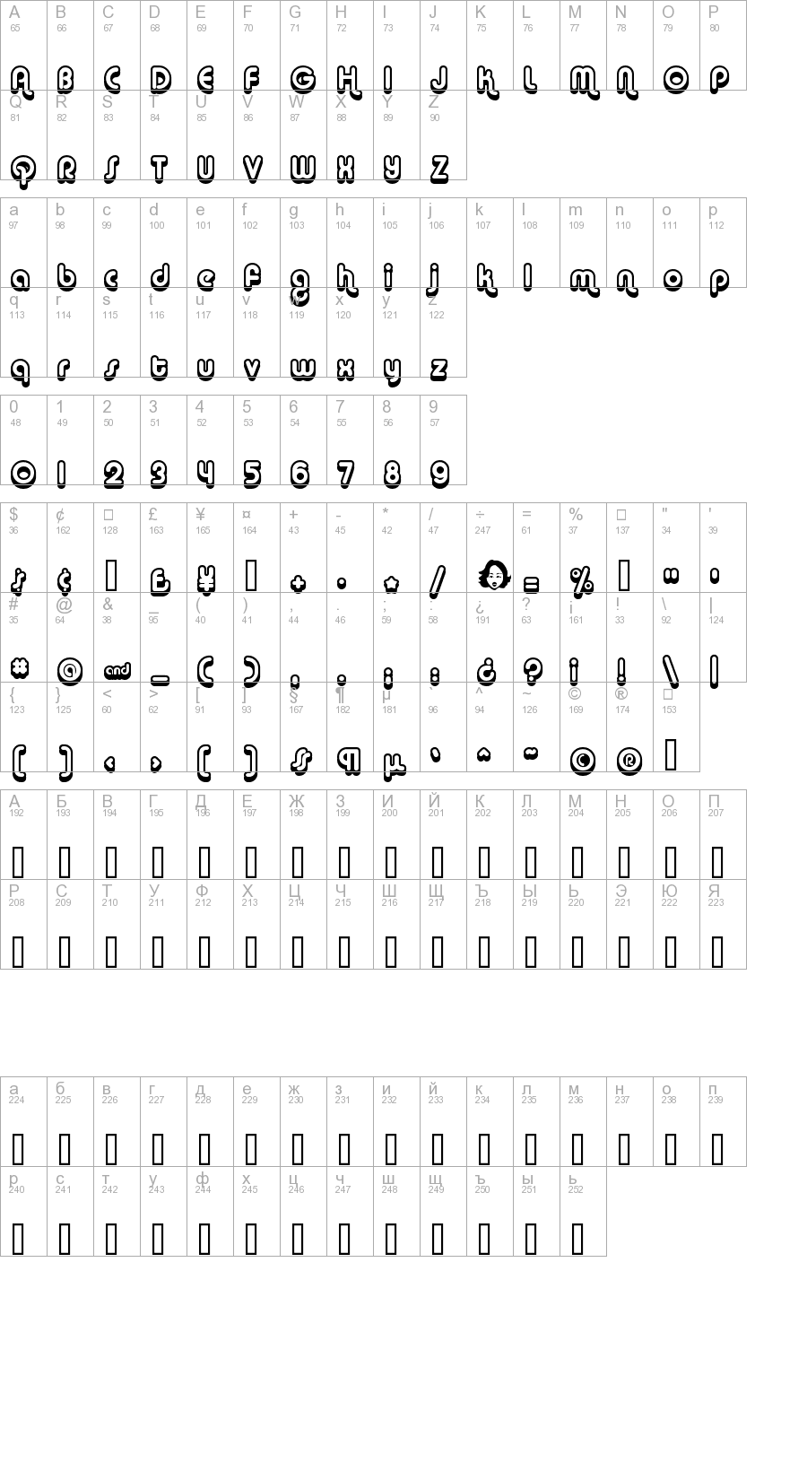 Layout of font Alba Super