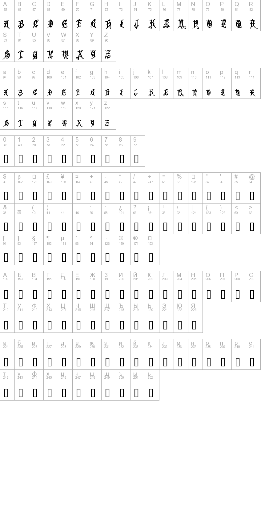 Layout of font Apollyon