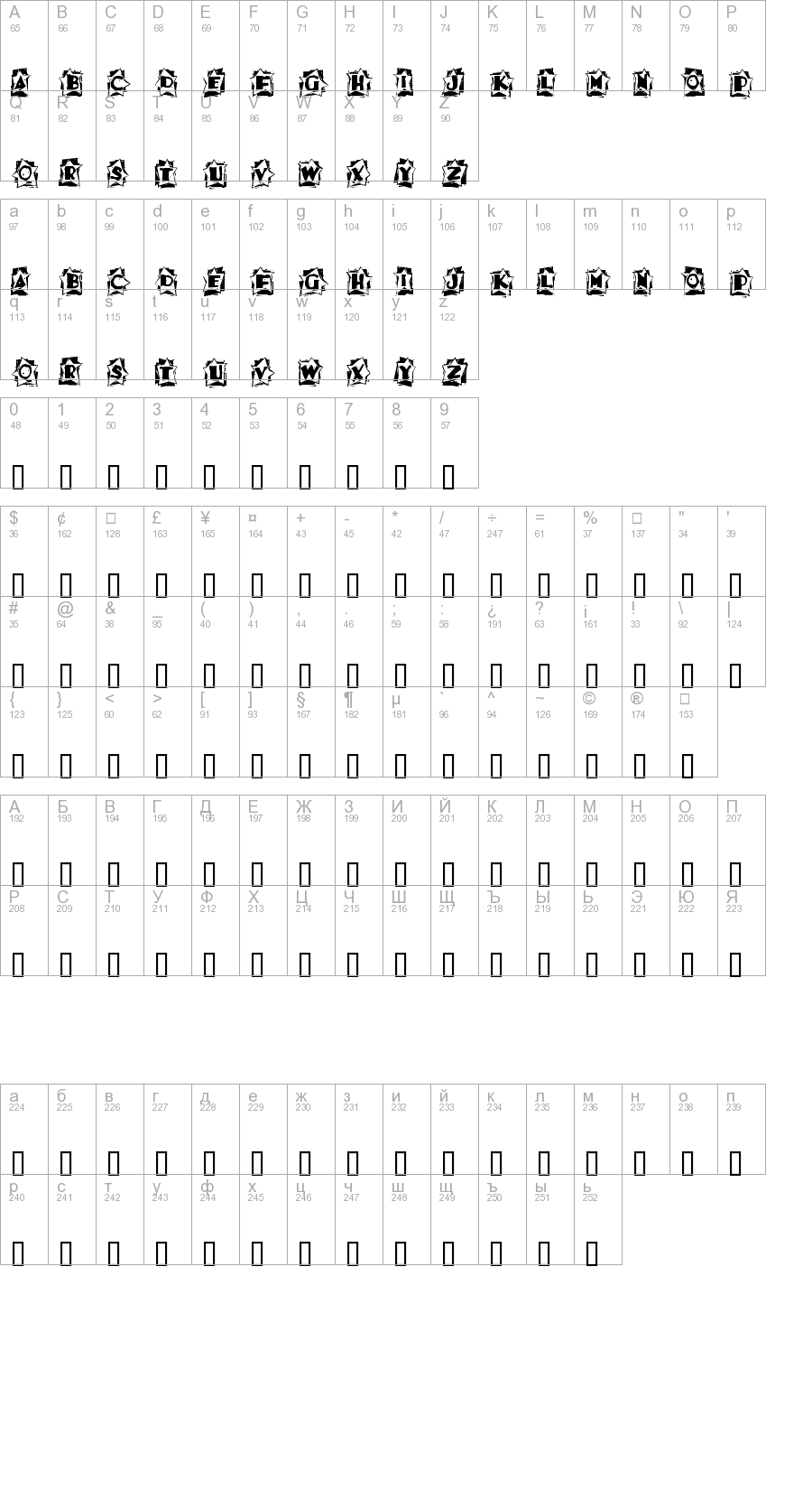 Layout of font A Star is Born