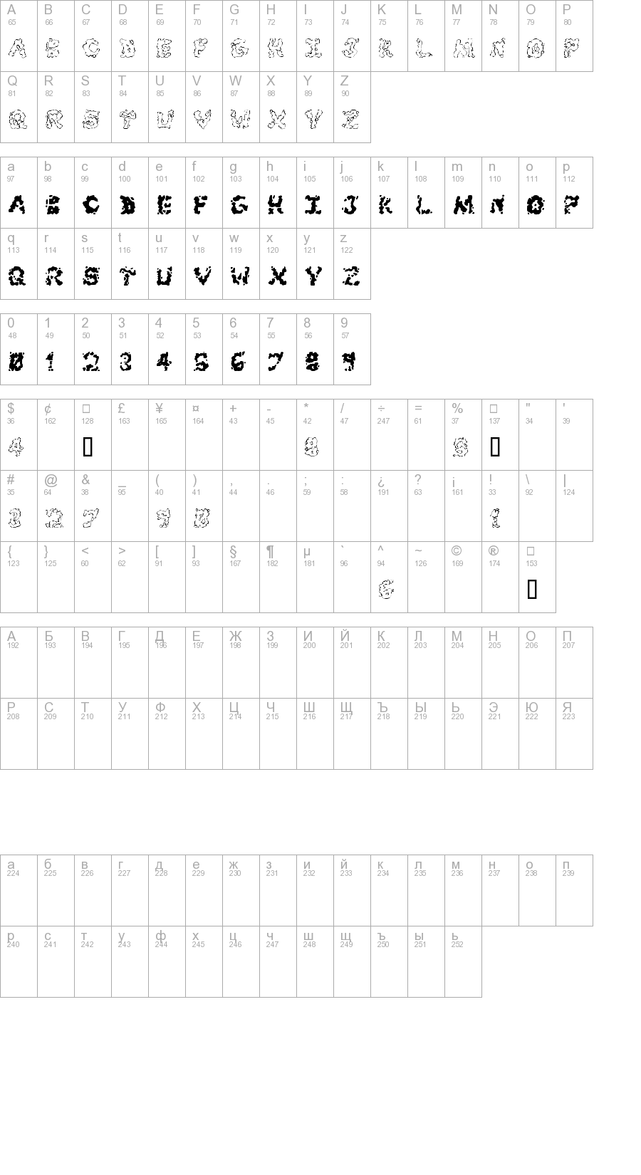 Layout of font Archipelago