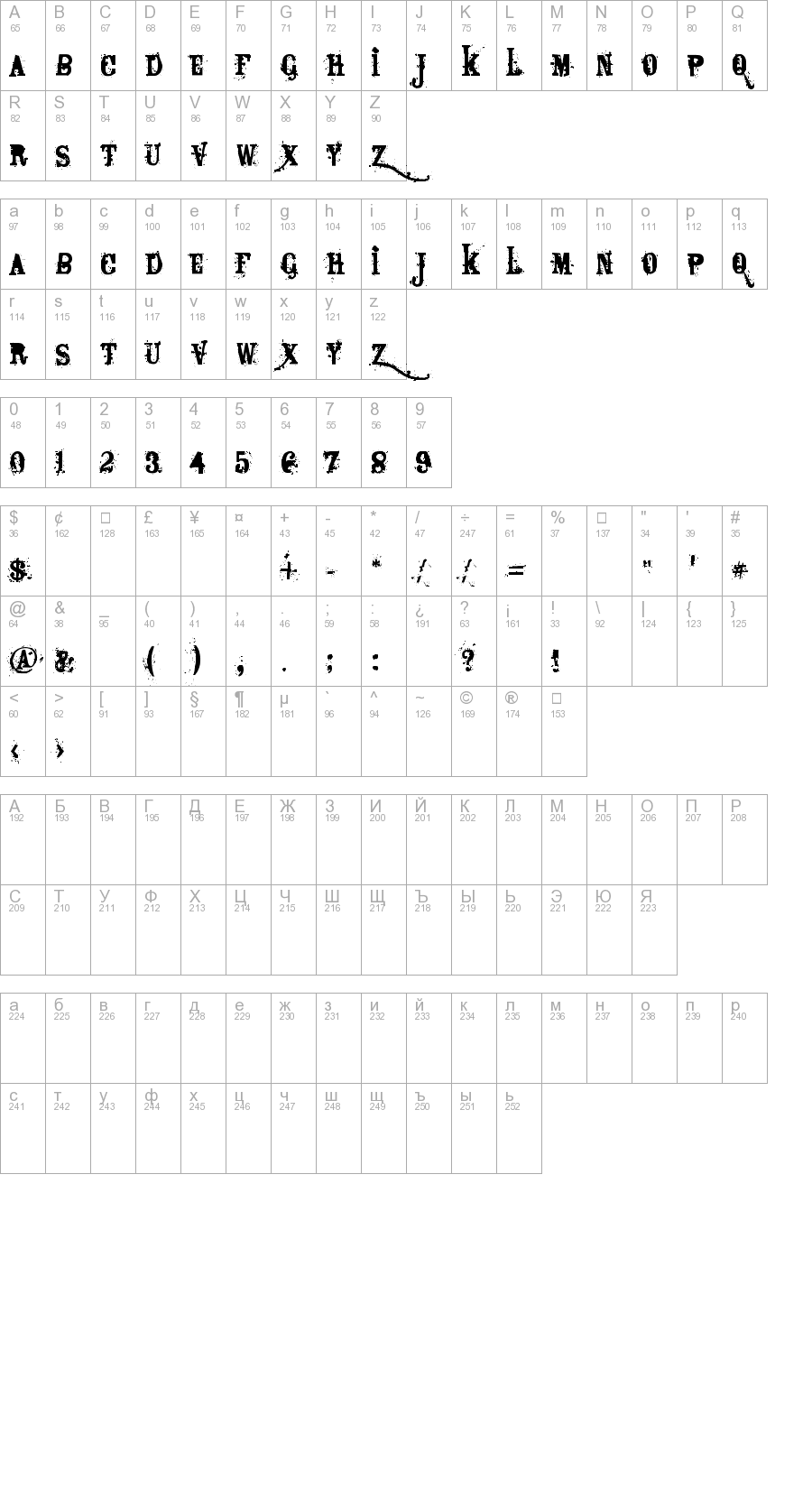 Layout of font Bagpack