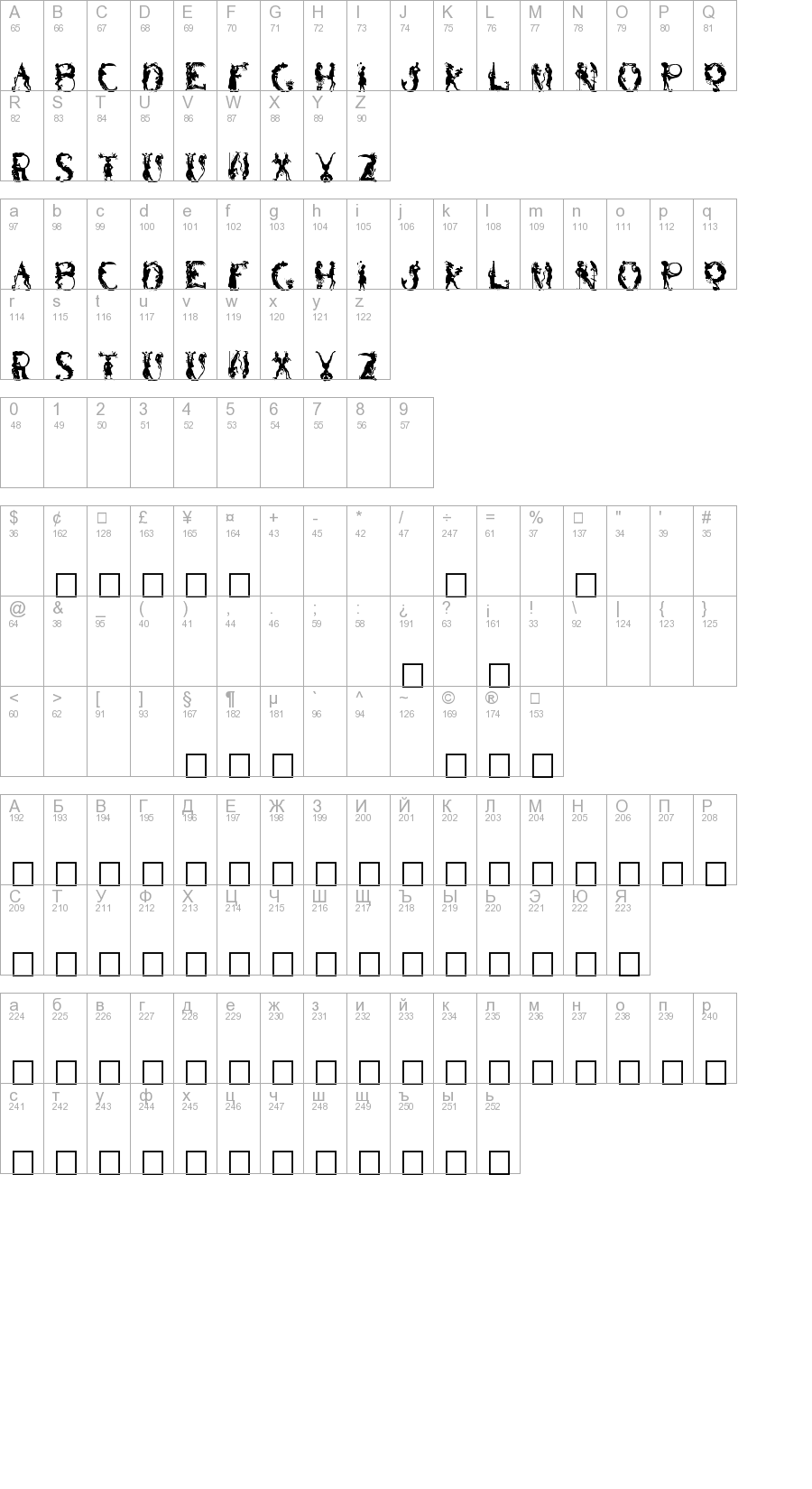 Layout of font Bizarro Regular