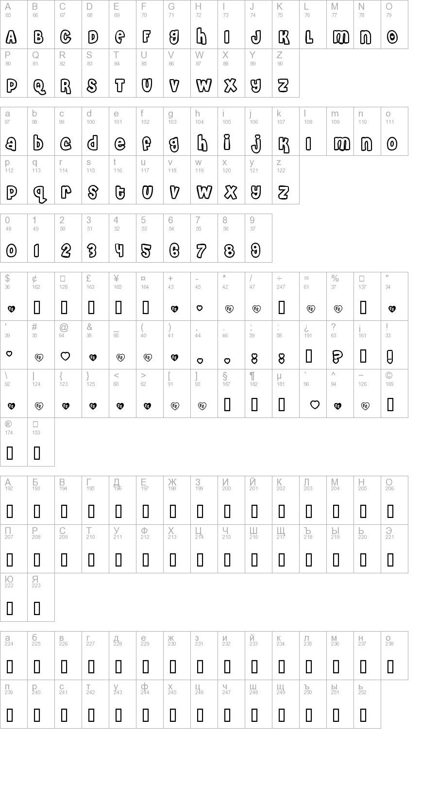 Layout of font Cheri Liney