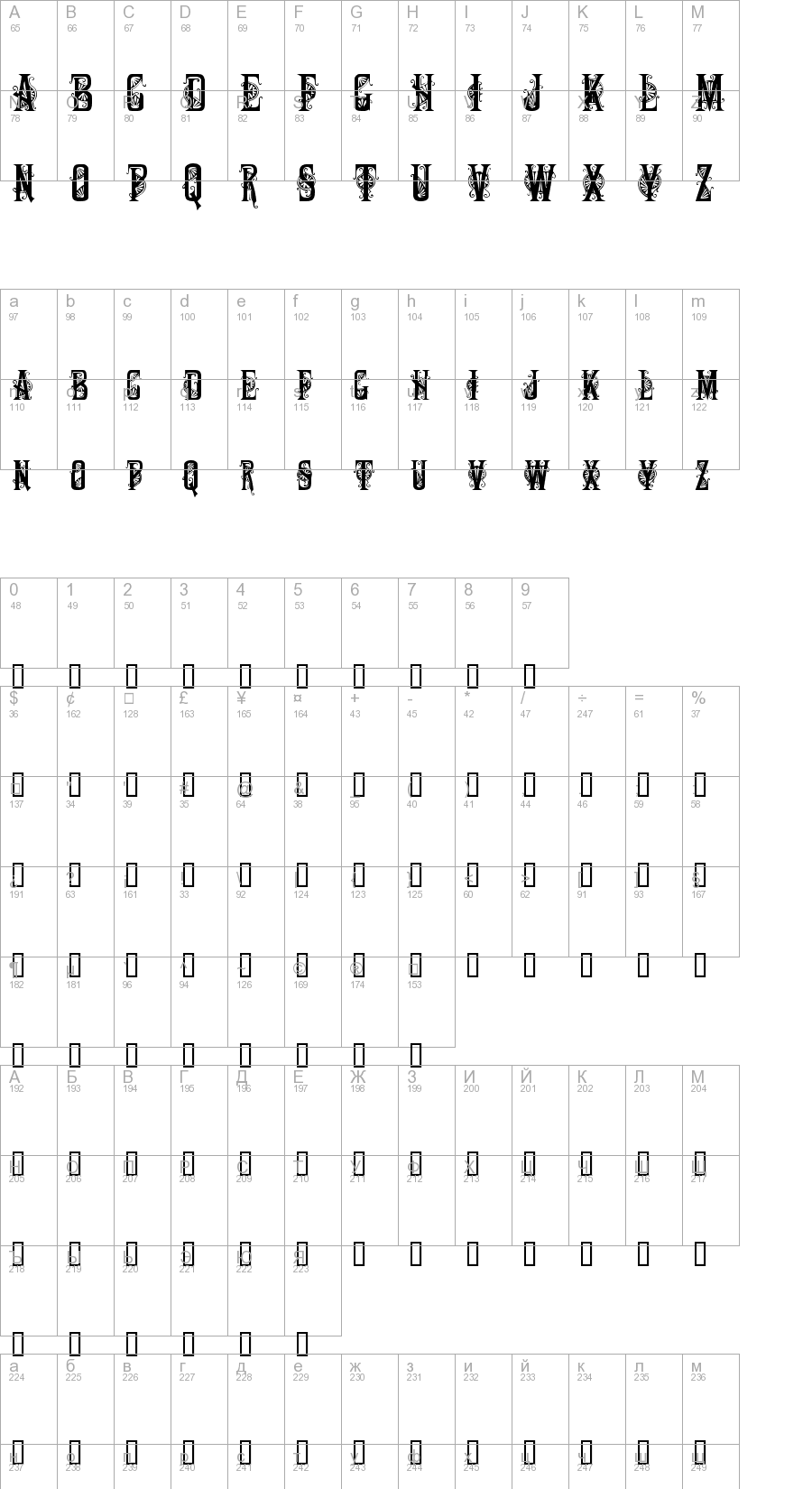 Layout of font DecoCaps