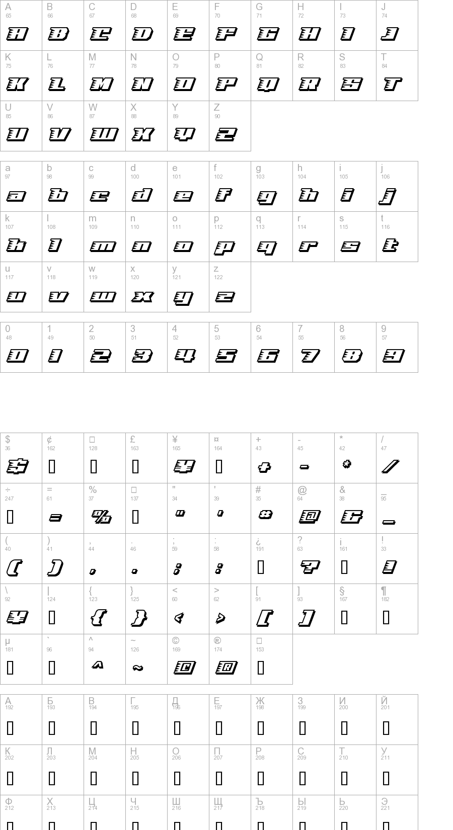 Layout of font Speed Solid