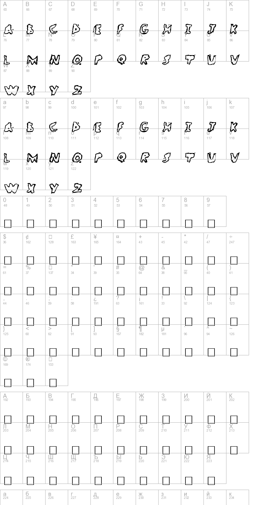 Layout of font WatchBreaker