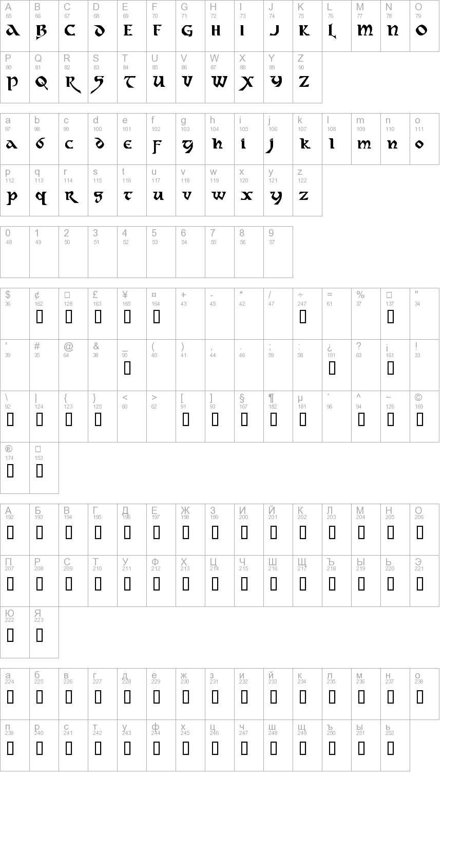 Layout of font Dahaut